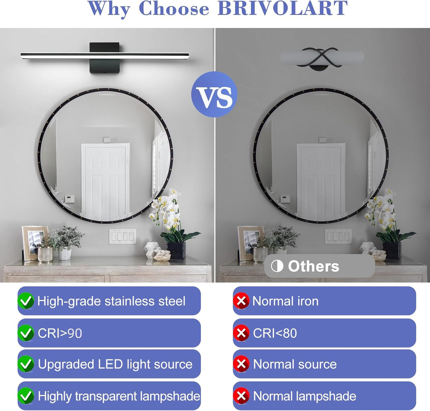 Black Vanity Light Fixture 24 Inch Bathroom Lamps over Mirror 14W Modern Bath Vanity Sconces Matte Black LED Lights for Bathroom Bedroom Wall Lighting 6000K Restroom Lighting